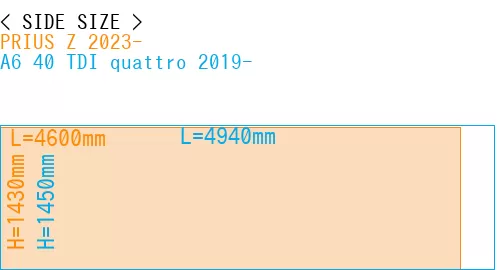 #PRIUS Z 2023- + A6 40 TDI quattro 2019-